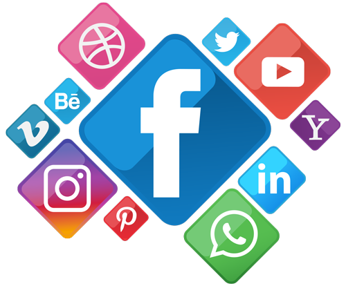 Social Media Marketing Social Media Marketing
